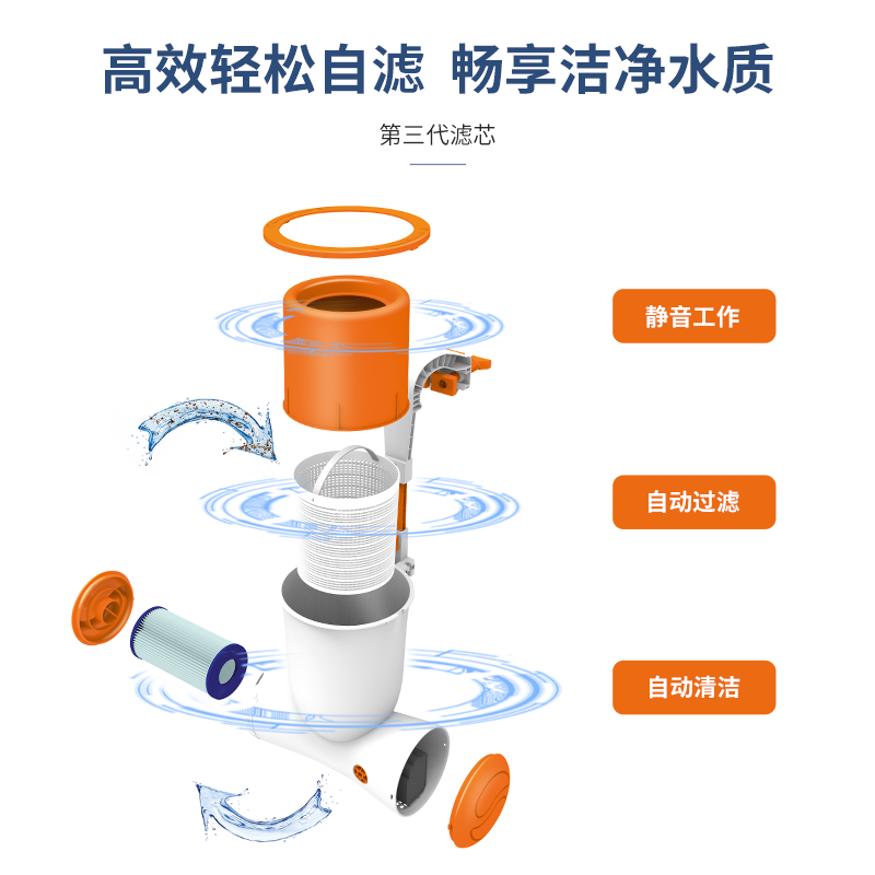 Water Surface Skimmer Fish Pon - Pond Leaf Skimmer Floating Automatic ulasan dan harga