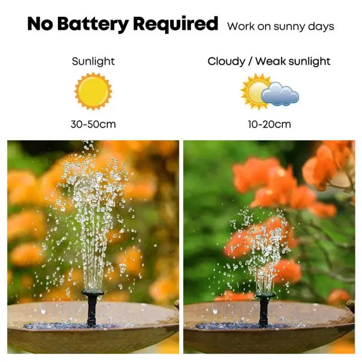 Solar Fountain Pump Kit with 8 - Floating Solar Fountain Water Pump ulasan dan harga